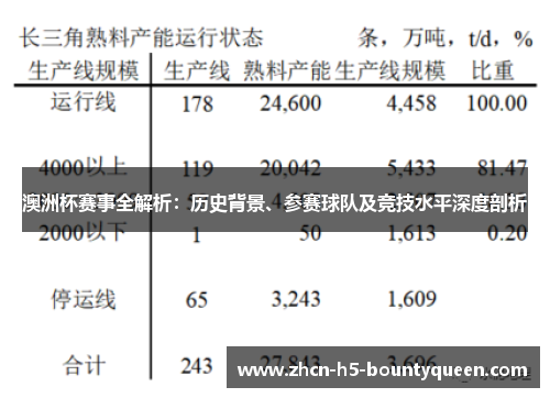 澳洲杯赛事全解析：历史背景、参赛球队及竞技水平深度剖析