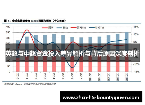 英超与中超资金投入差异解析与背后原因深度剖析