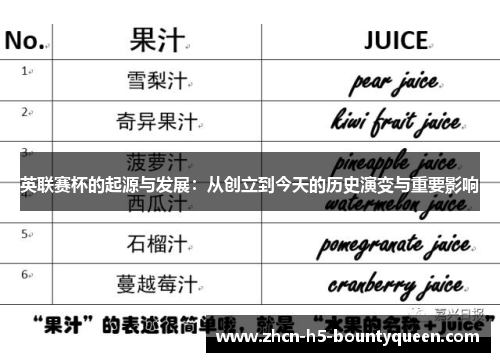 英联赛杯的起源与发展：从创立到今天的历史演变与重要影响