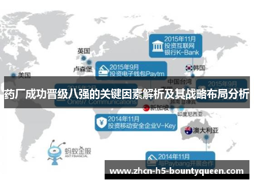 药厂成功晋级八强的关键因素解析及其战略布局分析