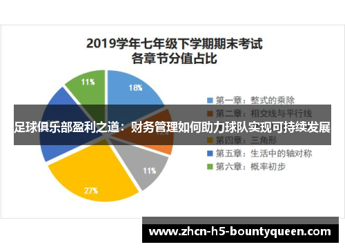 足球俱乐部盈利之道：财务管理如何助力球队实现可持续发展