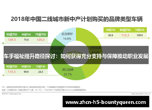 车手福祉提升路径探讨：如何获得充分支持与保障推动职业发展
