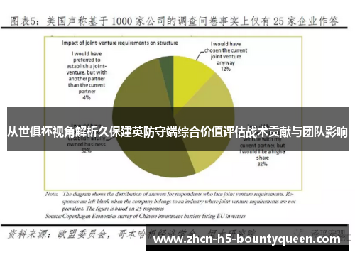 从世俱杯视角解析久保建英防守端综合价值评估战术贡献与团队影响