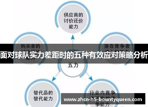 面对球队实力差距时的五种有效应对策略分析